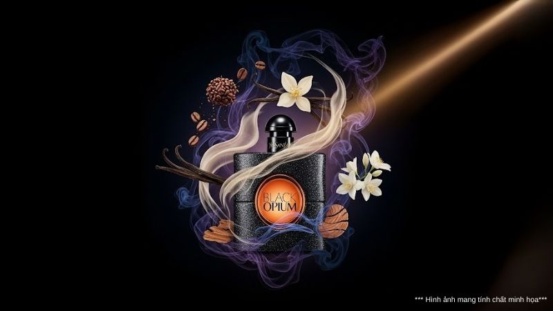 Yves Saint Laurent Black Opium